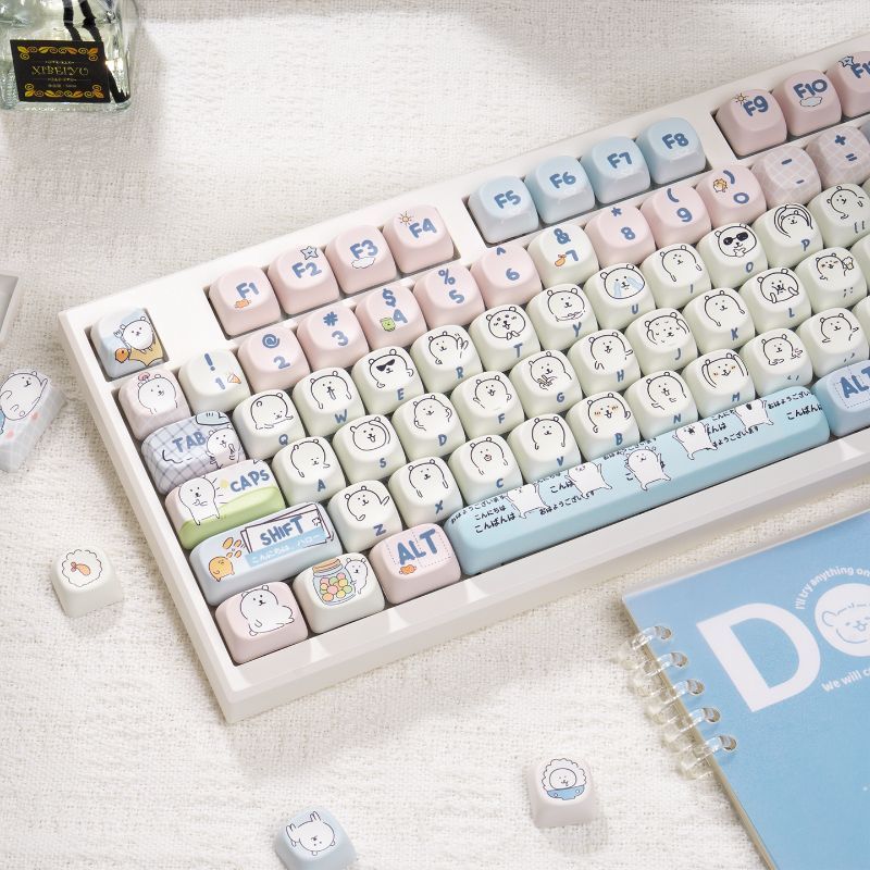 Urocze dziewczęce klawisze PBT – Keycap Artisan Anime recenzja i cena