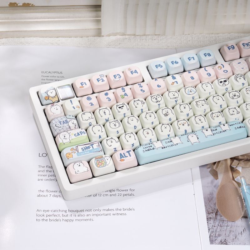 Urocze dziewczęce klawisze PBT – Keycap Artisan Anime recenzja i cena