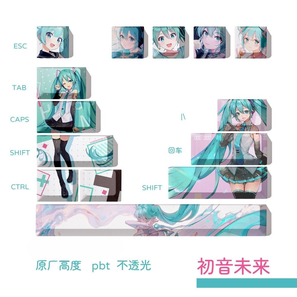 Klawisze Hatsune Miku, profil  – Keycap Artisan Anime recenzja i cena