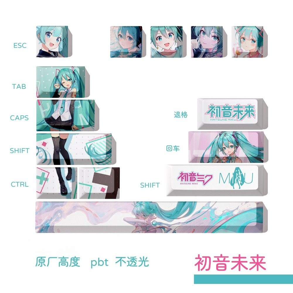 Klawisze Hatsune Miku, profil  – Keycap Artisan Anime recenzja i cena