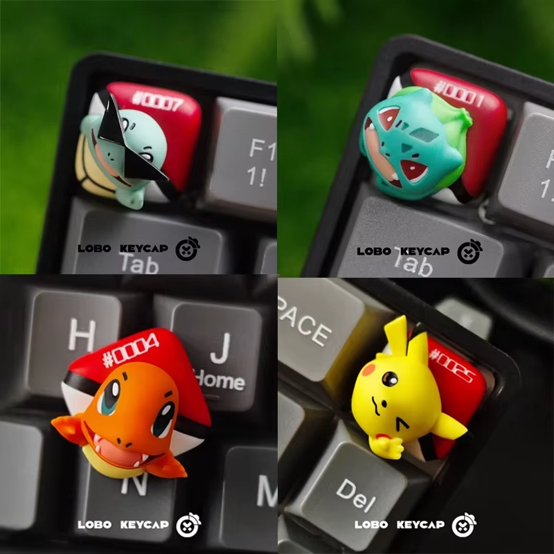 Klawisz Lobo z postacią z kres – Keycap Artisan Anime recenzja i cena